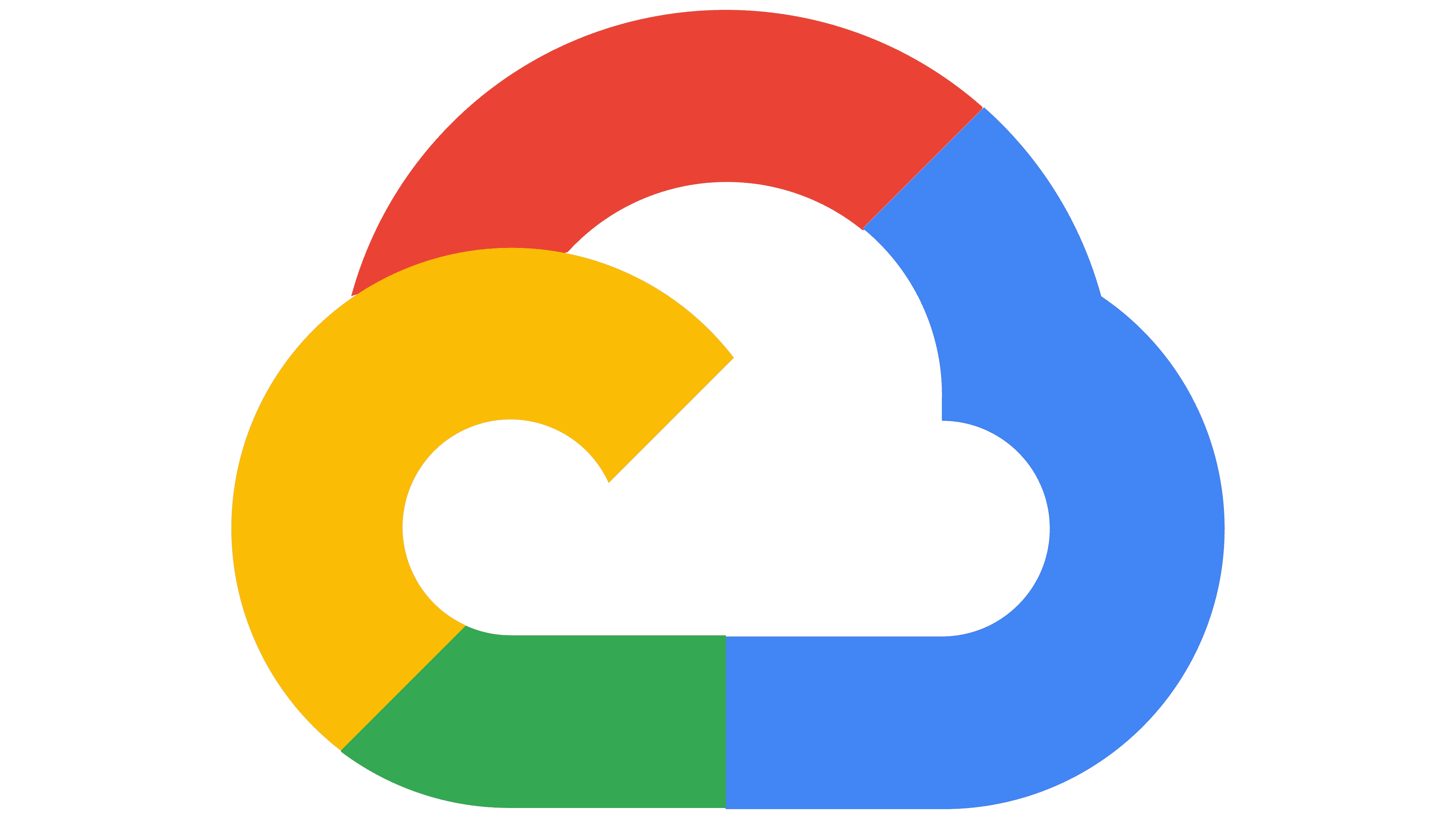 google cloud sms