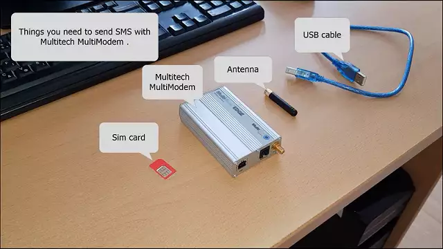 the parts you need to connect the modem succesfully