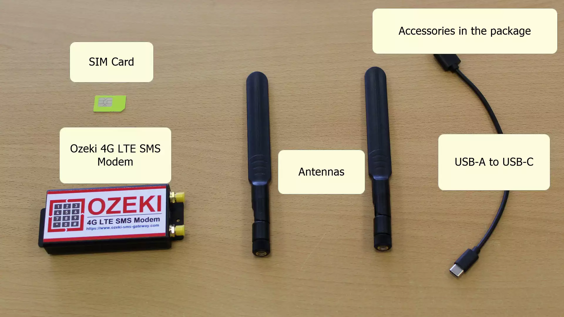 ozeki sms modem sim card antennas and cables