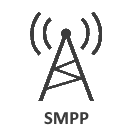 how to send sms using smpp connection how to send sms using smpp connection
