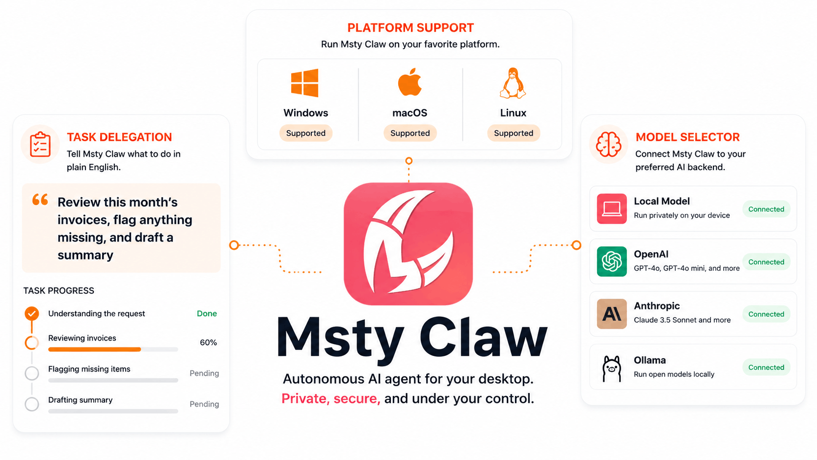 What is Msty Claw