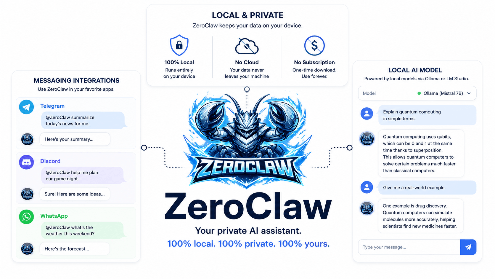 What is ZeroClaw